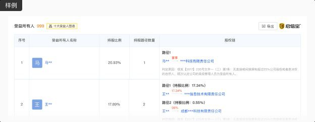 阿拉善盟水族批發市場，阿拉善左旗巴彥浩特鎮水族批發市場分布業態多元