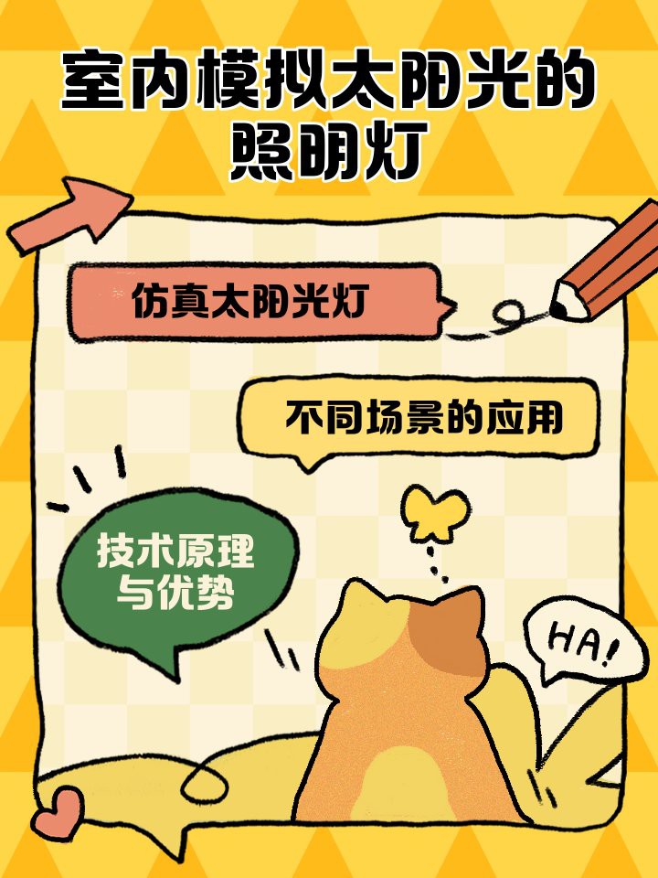 什么燈光可以模擬太陽光，太陽光模擬太陽光模擬太陽光模擬太陽光譜led燈具