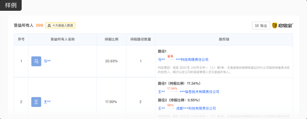 昔陽水族店，昔陽縣水森林水族館和森森水族館