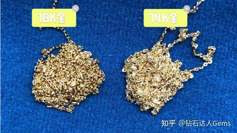 24k金是什么意思，24k純金是什么意思
