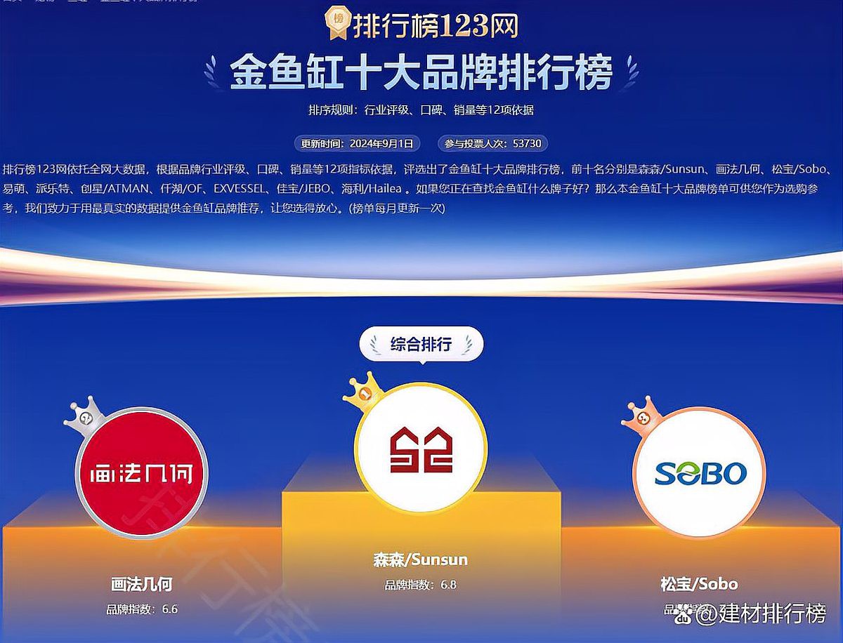 十大名牌水族排名，2025年水族行業(yè)十大品牌