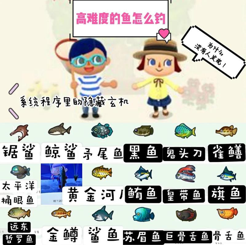 動森魚類價格，《動物森友會》魚類全圖鑒