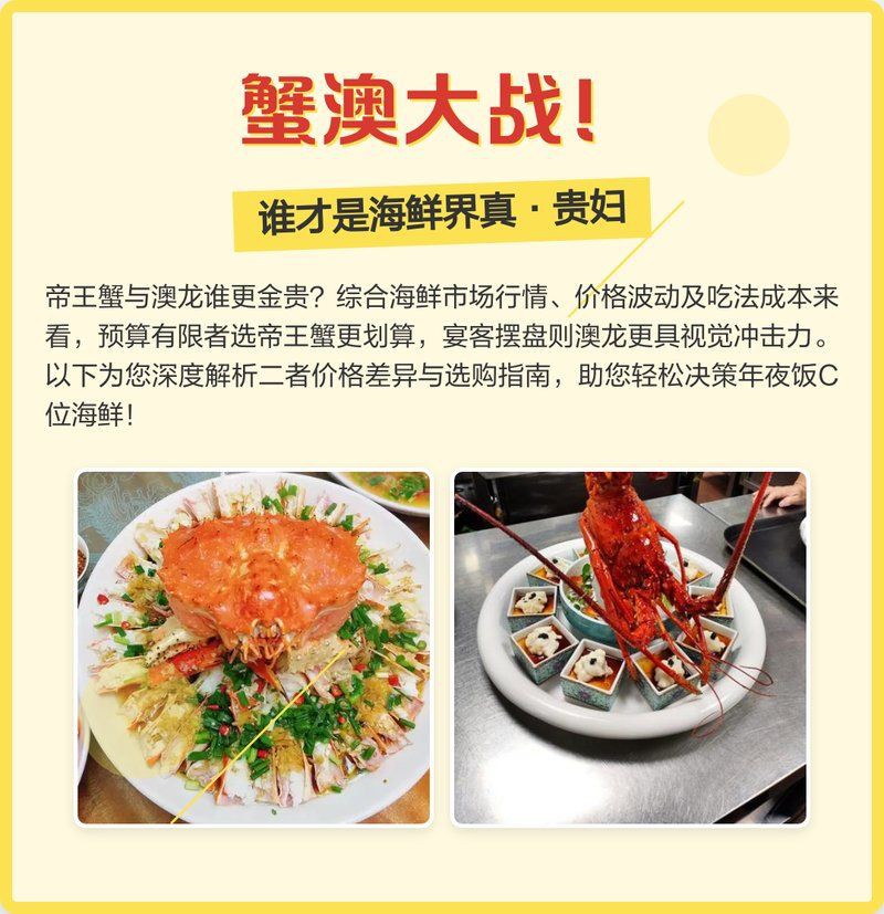 紅龍和澳龍的價格對比，紅龍、澳洲大龍蝦、澳洲大龍蝦、澳洲大龍蝦、澳洲大龍蝦價格對比