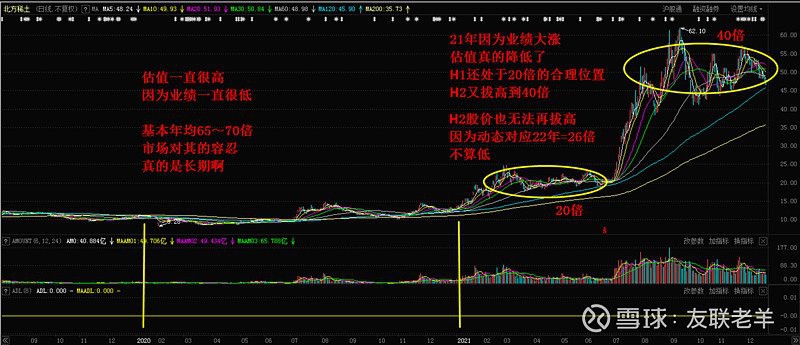 潿洲島龍魚店，潿洲島南灣海鮮市場探店記luuluu狂想曲