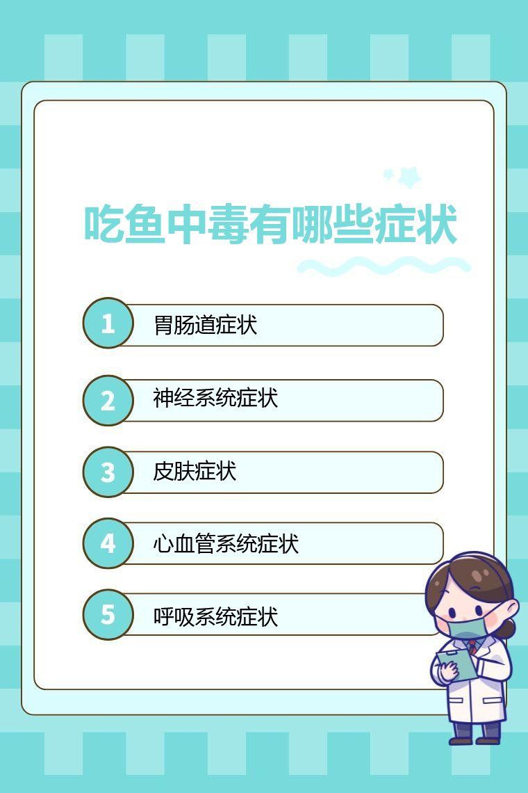 老虎魚毒性，世界上最毒的魚明學小課堂虎魚吃魚中毒有哪些癥狀