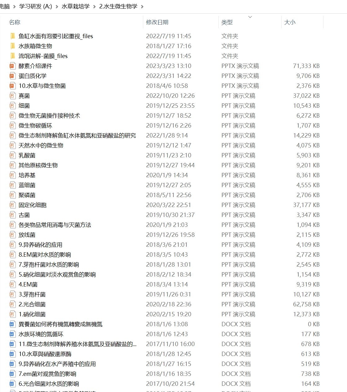 水草栽培學，水草栽培學——水草栽培學 水草栽培學，水草栽培學——水草栽培學 龍魚論壇 第2張