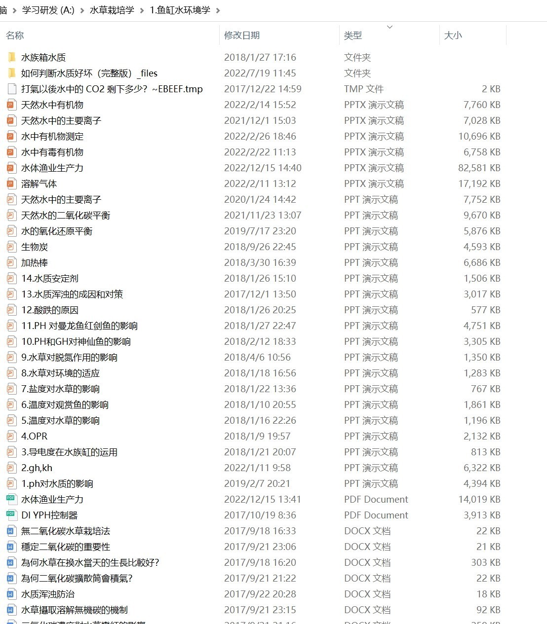 水草栽培學，水草栽培學——水草栽培學 水草栽培學，水草栽培學——水草栽培學 龍魚論壇 第3張