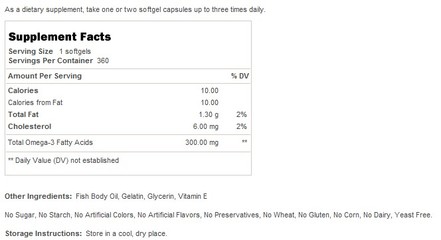 用仟湖34號藥水治療虎魚蒙眼加重
