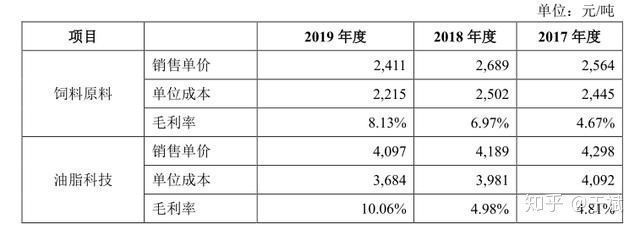 成年金龍魚能長多少厘米：成年金龍魚體長一般在多少？