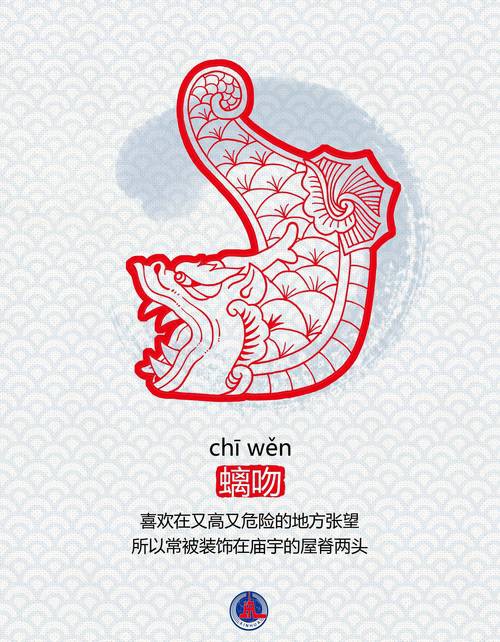 螭吻圖片