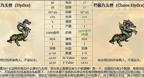 紅龍在《英雄無敵》系列中的能力如何？