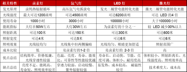 新款馬印神燈plus和馬印哪個好：新款馬印神燈plus和馬印神燈哪個好