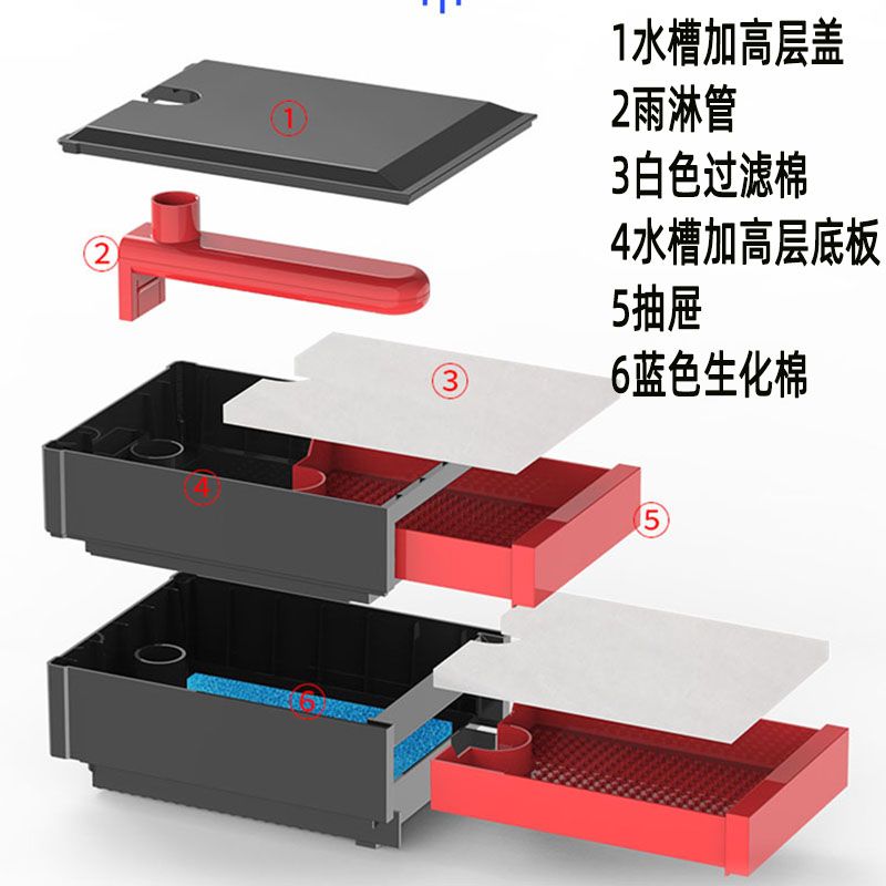 底濾魚(yú)缸水槽清理方法：關(guān)于魚(yú)缸底濾魚(yú)缸水槽清理