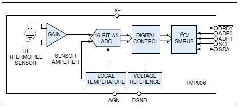 吃金龍魚圖片大全高清 金龍魚吃多了會怎樣