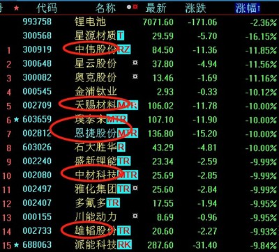 哈爾濱市道外區(qū)鴻悅水族館（哈爾濱市道外區(qū)鴻悅水族館地址）