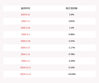 武漢融創(chuàng)嘉晟主題樂園管理有限公司（武漢融創(chuàng)嘉晟主題樂園管理有限公司怎么樣）