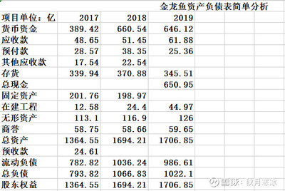 魚缸水很多泡泡是怎么回事視頻講解（魚缸中出現(xiàn)大量泡泡的原因