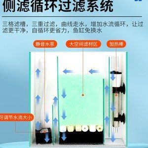 底過濾魚缸的水循環(huán)原理講解：底濾魚缸水循環(huán)的原理和制作方法以及日常維護(hù)等內(nèi)容