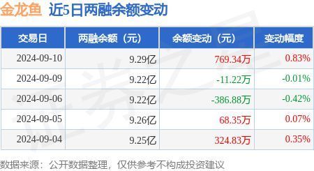 魚缸造景作品介紹（魚缸造景風格選擇）