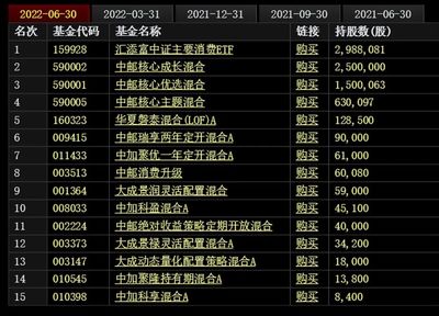 大同市平城區佳續水族有限公司（大同佳垚房地產）