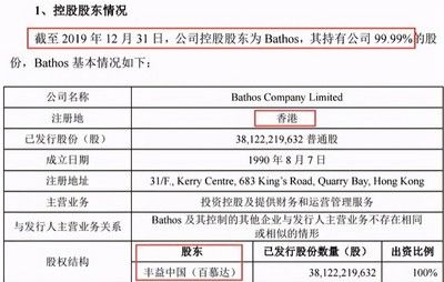 金龍魚外資怎么也能上市（金龍魚為什么能在中國(guó)資本市場(chǎng)上市？）