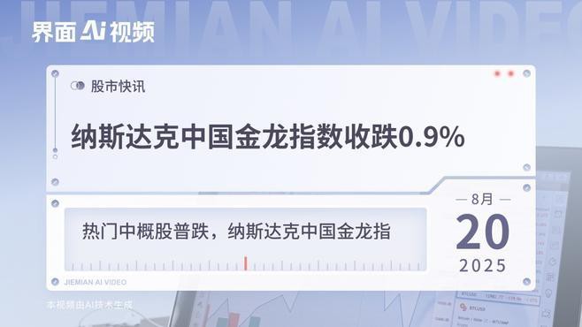 金龍和紅龍的市場趨勢如何