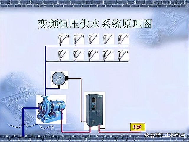 有沒有更詳細的參數(shù)設置指南？