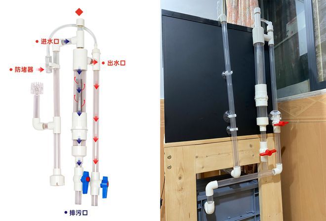 底濾魚缸排污閥堵塞需要采取適當的措施進行清理：底濾魚缸排污閥堵塞怎么辦？