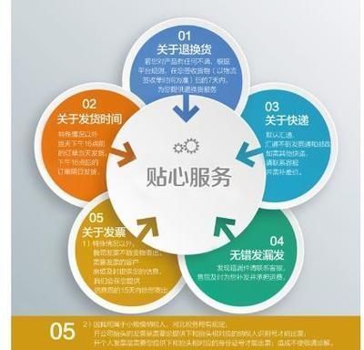 森森魚缸維修電話：如何維護和修理森森品牌的魚缸