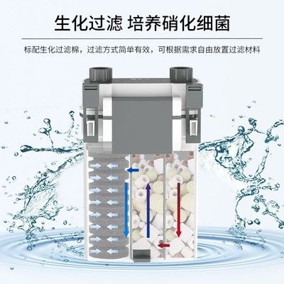 高級魚缸過濾器（選擇高級魚缸過濾器需要注意哪些問題？）