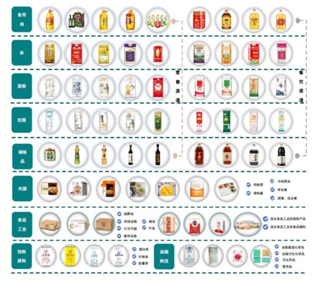 伊州區大福源超市陽光水族花卉館