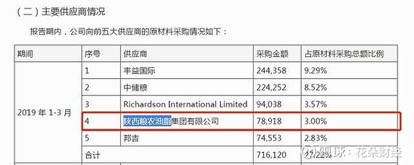 羅莊區李敬花卉水族中心（羅莊區李敬花卉水族中心地址）