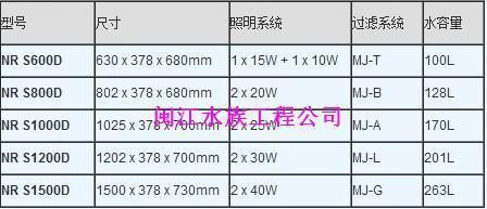 九星魚缸型號及價格：九星魚缸r61050b,閩江九星魚缸