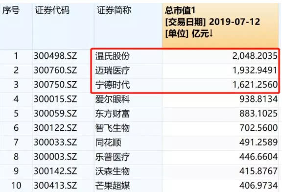 深圳市寶安區米尚鮮花店