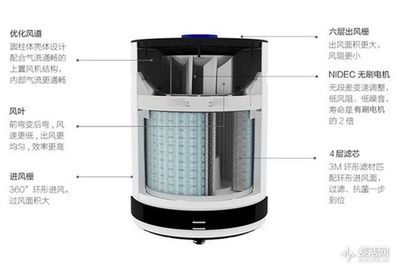 過濾材料能直接放魚缸里嗎（魚缸過濾材料如何選擇）