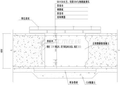 觀賞魚缸的施工組織設(shè)計：觀賞魚缸施工流程解析