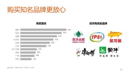 永寧縣楊和鎮(zhèn)海之星水族館（永寧縣楊和鎮(zhèn)海之星水族館電話(huà)）