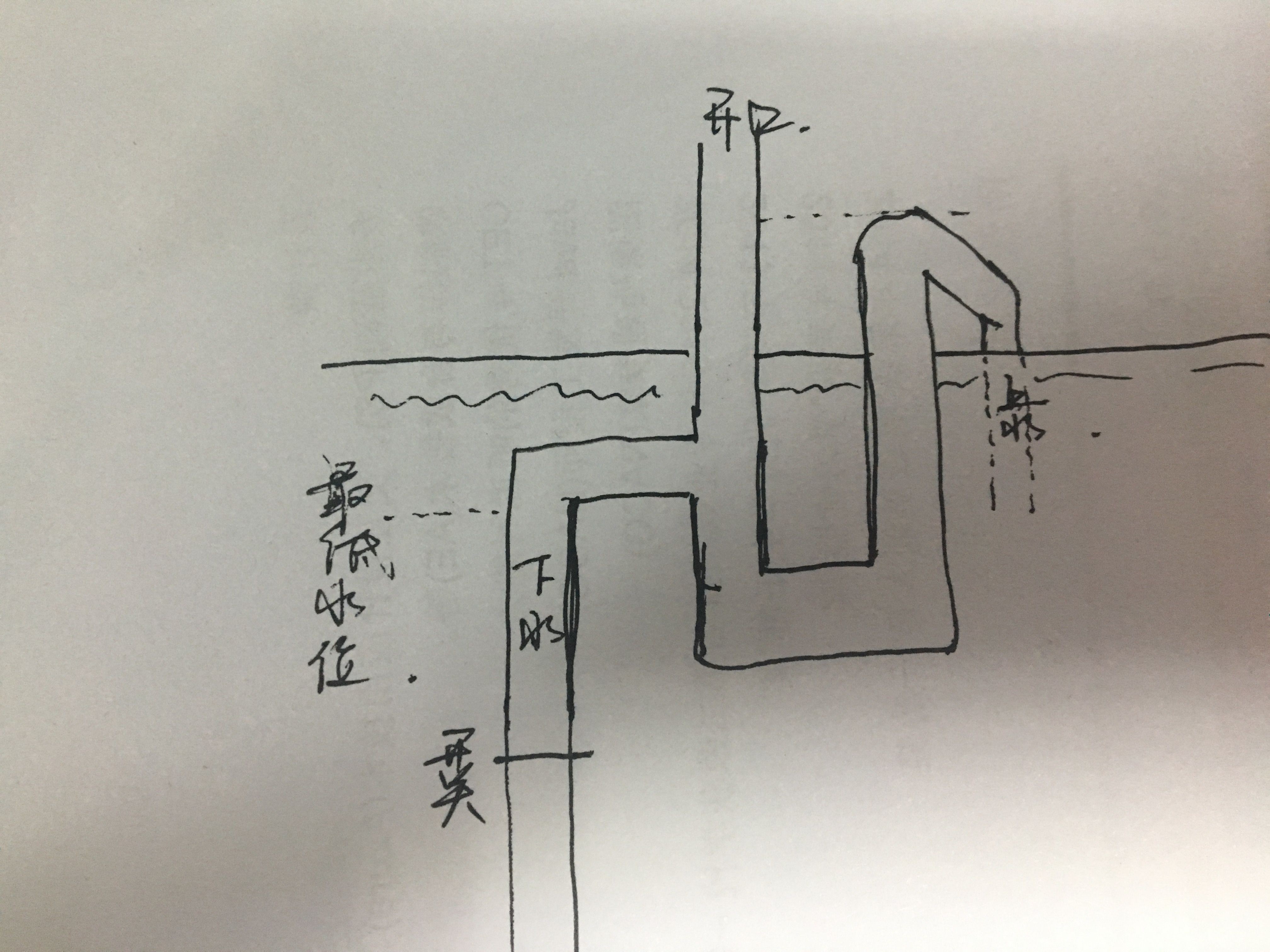 魚缸底濾系統維護技巧了解如何正確維護魚缸底濾系統：關于魚缸底濾的一些問題