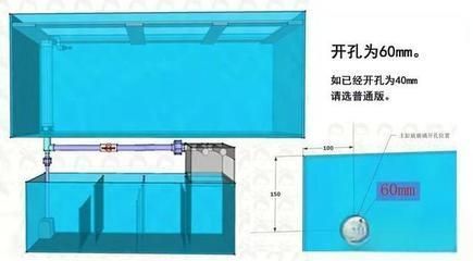 魚缸上水設計：魚缸上水口設計技巧