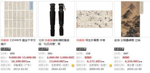龍魚最高拍賣價：龍魚最高拍賣價屢創新高