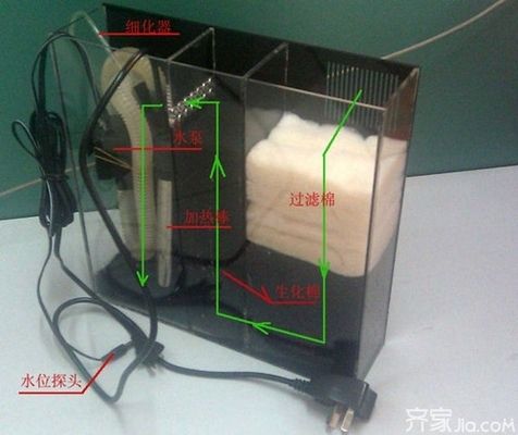 魚缸壁掛式過濾器工作原理：魚缸壁掛式過濾器工作原理是什么魚缸過濾器工作原理