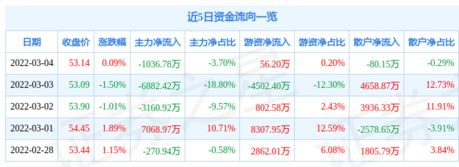 公主嶺市雨<strong><mark>衡水</mark></strong>族館（公主嶺水上樂園）