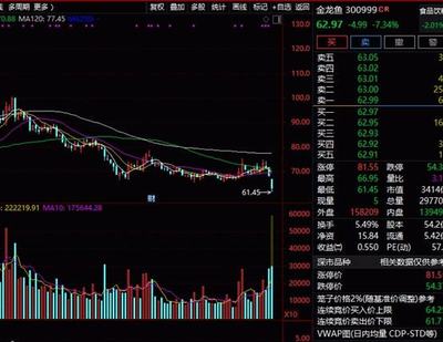 石獅市亞義金服飾商行（石獅亞輝物流電話是多少?）