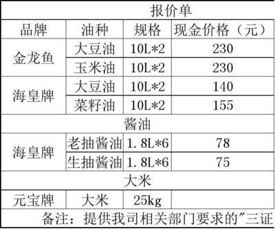 临沂市兰山区年花水族花卉馆（临沂市兰山区年花水族花卉馆地址）