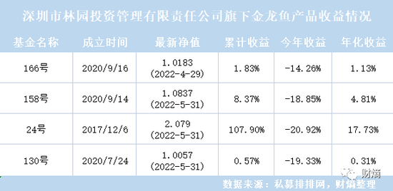臨沂市蘭山區金凱隆批發超市（臨沂市蘭山區金凱隆批發超市電話）