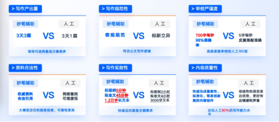 博特官方客服24小時人工服務