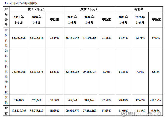 宣化縣趙川鎮異世工坊魚缸經銷店
