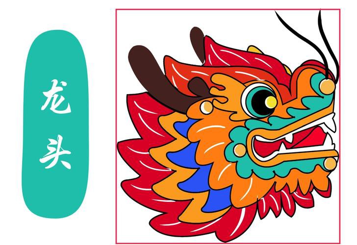 如何判斷龍頭圖片的質量？ 如何判斷龍頭圖片的質量？ 龍魚百科 第3張