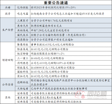 龍膽斑和老虎斑哪個貴 老虎斑跟龍膽(老虎斑跟龍膽一樣嗎) 全國水族館企業名錄 老虎斑跟龍膽(老虎斑跟龍膽一樣嗎) 老虎斑跟龍膽(老虎斑跟龍膽一樣嗎) 全國水族館企業名錄