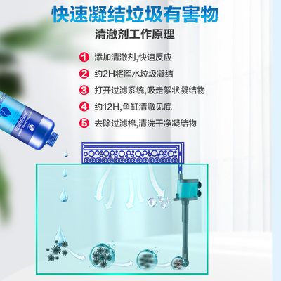 魚缸凈水劑能連續放嗎：魚缸凈水劑能否連續使用 魚缸凈水劑能連續放嗎：魚缸凈水劑能否連續使用 魚缸百科 第3張